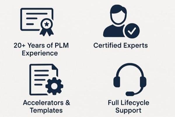 What Services Does ProductSpace Offer?