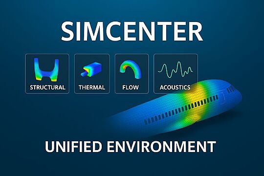 Simcenter 3D Simulation Software & Services | ProductSpace